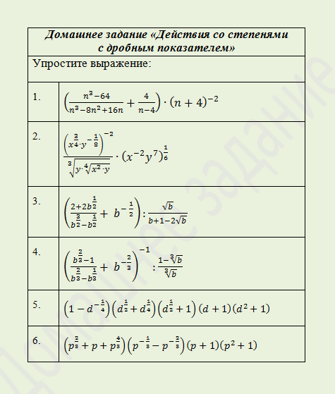 Решение степеней калькулятор. Действия со степенями. Выражения со степенями. Упростить выражение со степенями. Действия над степенями с дробными показателями.