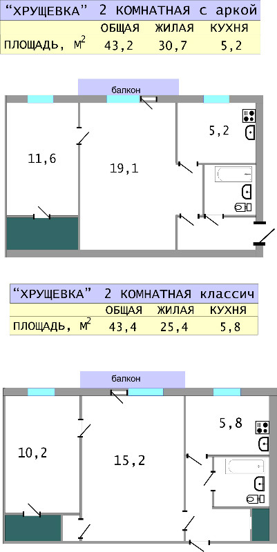 Жилая площадь двухкомнатной квартиры. Планировка 1 комнатной квартиры в пятиэтажке метраж. 2 Комнатная хрущевка площадь. 2х комнатная хрущевка метраж. Площадь 1 комнатной квартиры хрущевки.