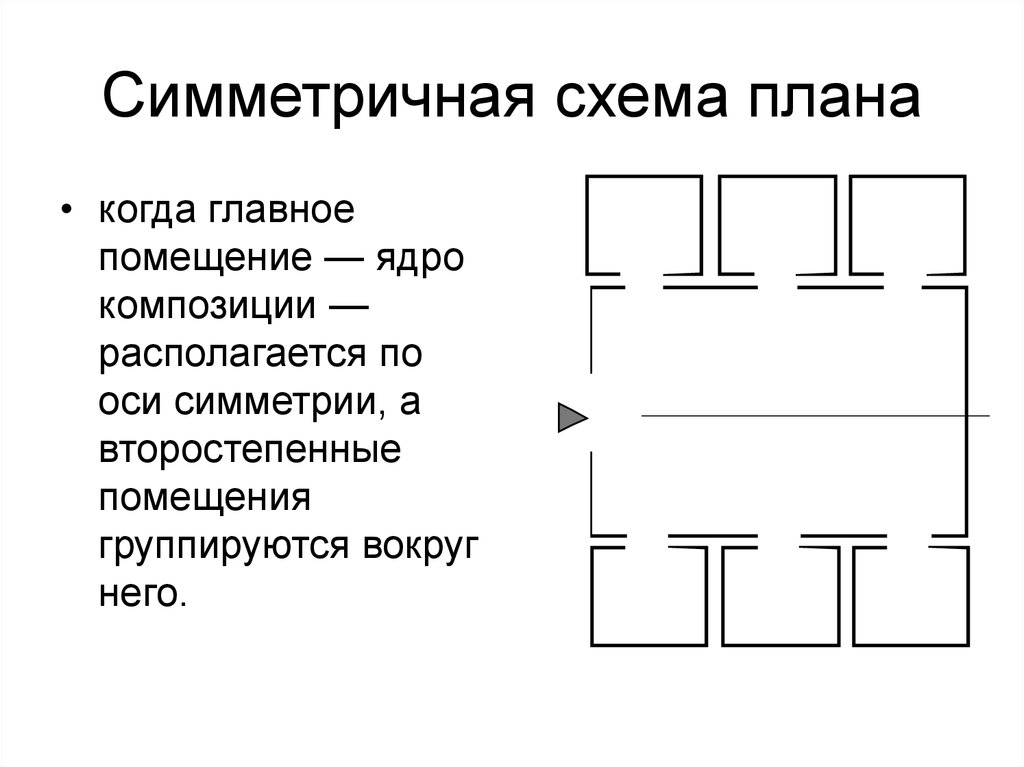 Коридорная схема