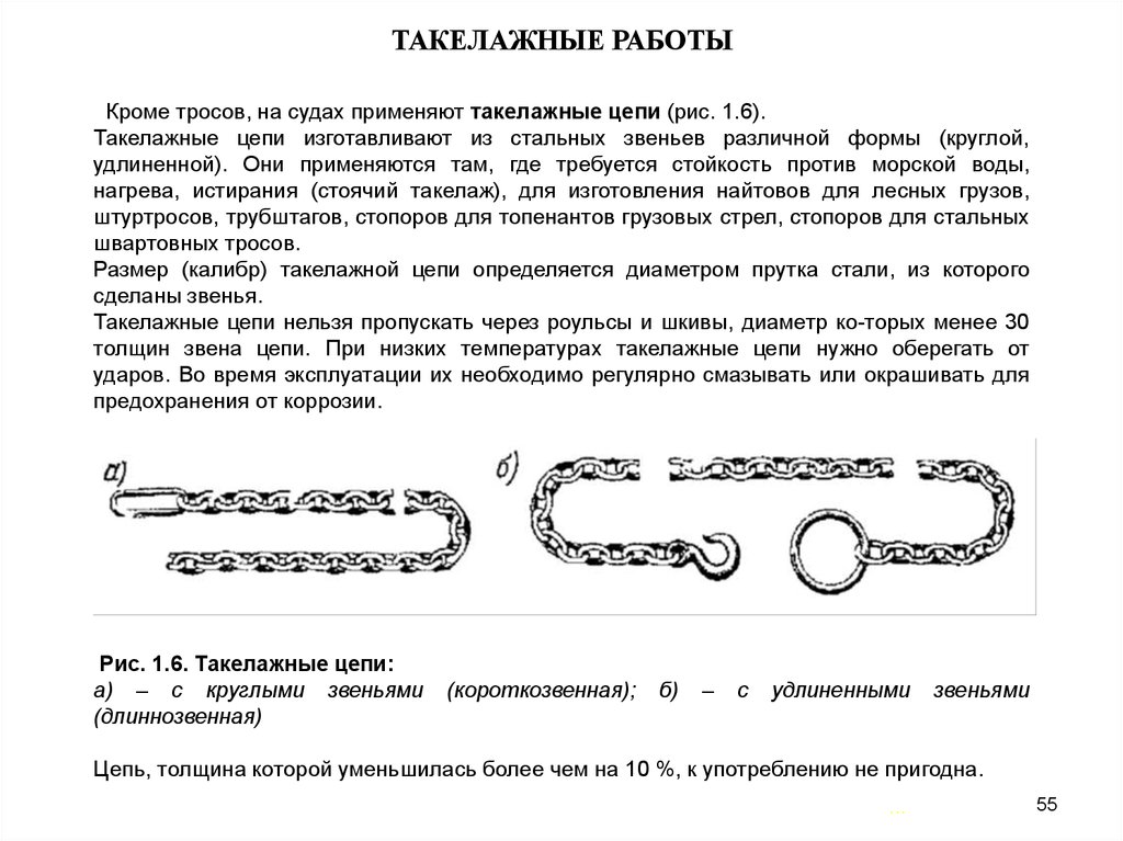 Цепь рис. Такелажные инструменты и материалы на судне. Такелажные работы на судне. Такелажные цепи на судах. Цепь для такелажных работ.