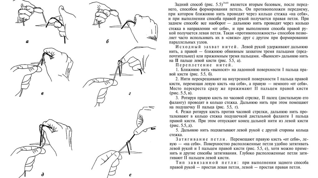 Ли способы. Способ формирования простого узла. Формирование петли одной рукой. Способы формирования нитей. Формирование простого параллельного узла.