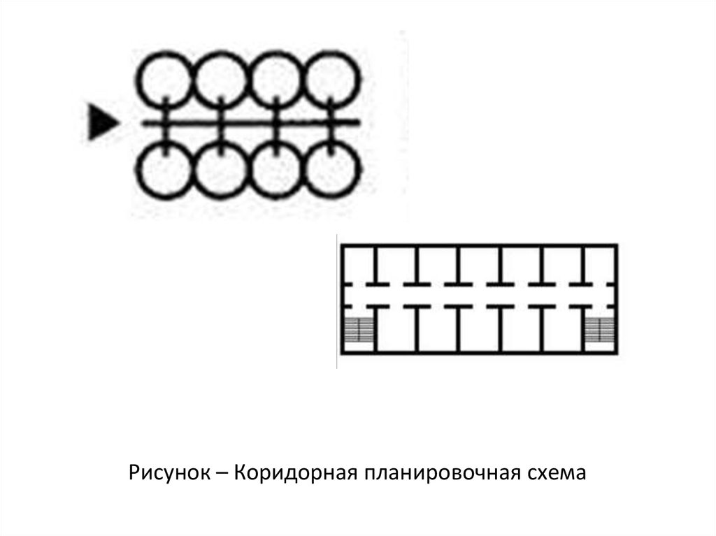 Коридорная схема