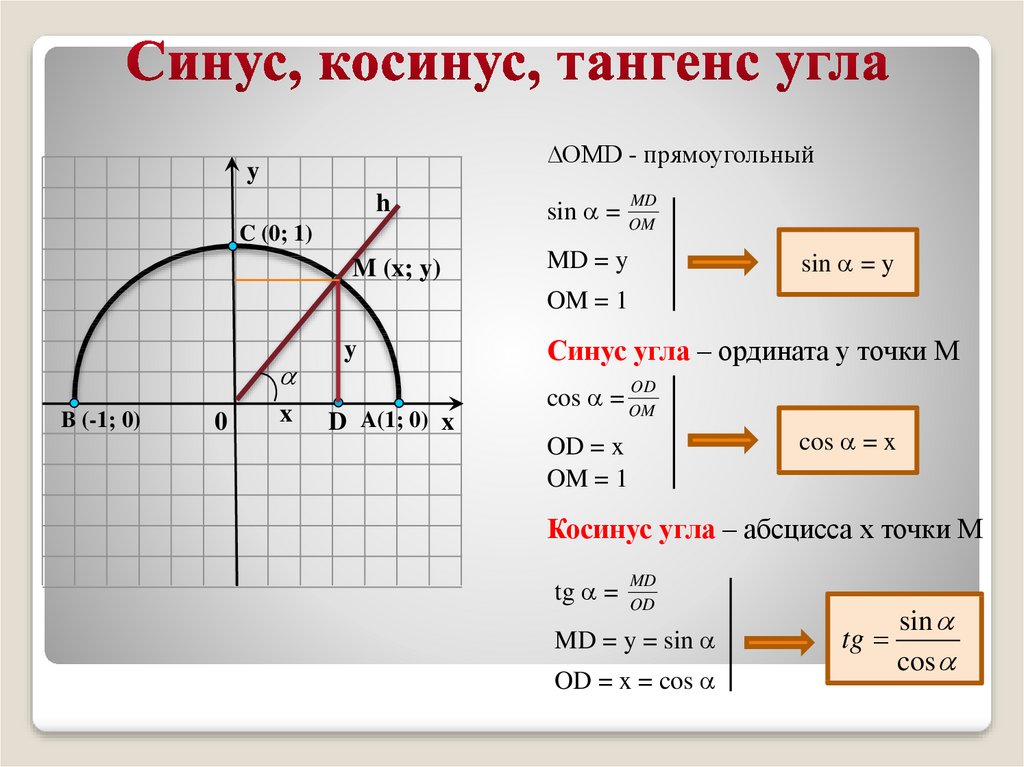 Как определить косинус угла. Как вычислить синус и косинус любого угла. Как посчитать косинус и синус любого угла. Как вычисляется синус угла. Как вычислить синус любого угла.