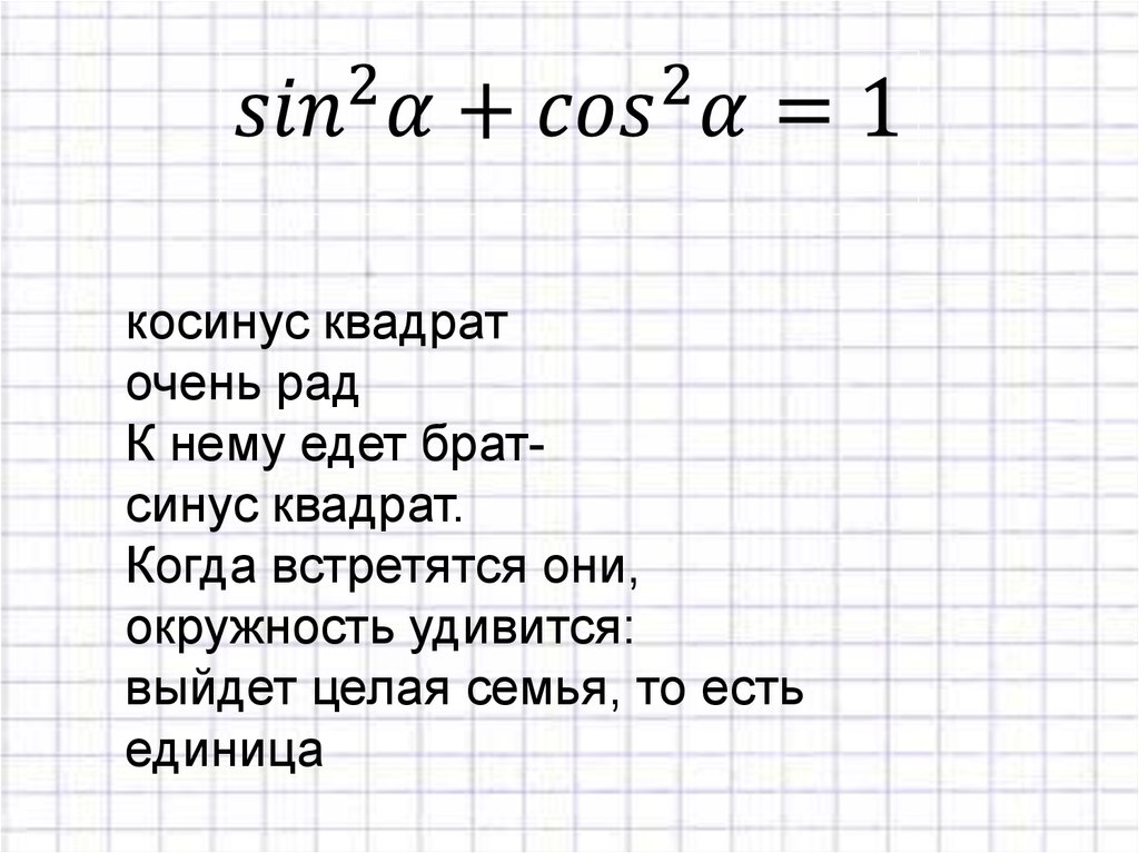 Косинус квадрата синуса равен. Синус квадрат на косинус квадрат. Синус квадрат плюс косинус квадрат равно 1. 1 Плюс косинус в квадрате Альфа. Синус плюс косинус равно 1 формула.