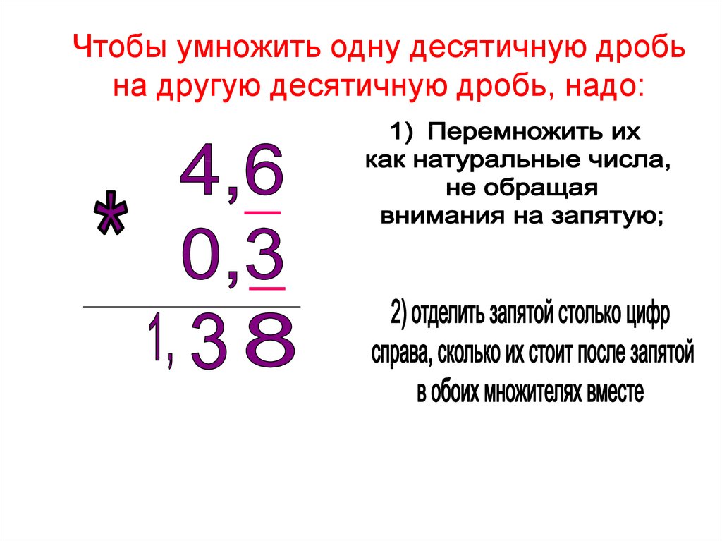 Дроби с запятыми. Как умножать десятичные дроби. Как умножать десятичные дроби на десятичную. Как умножить десятичную дробь на десятичную дробь. Как умножать десятичные дроби в столбик.