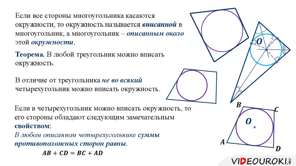 Всегда ли прямоугольник можно вписать окружность