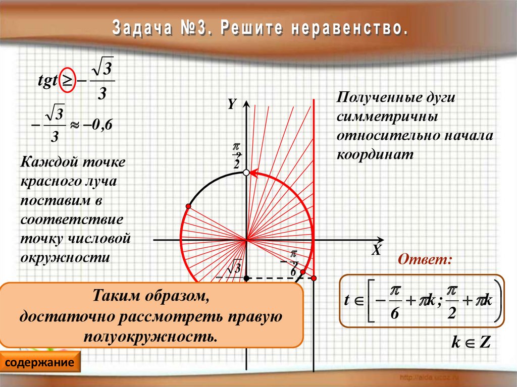 Тангенс график точки. Тангенс угла на окружности. Симметрия точек на числовой окружности. Тригонометрические неравенства котангенс. Неравенства с котангенсом.