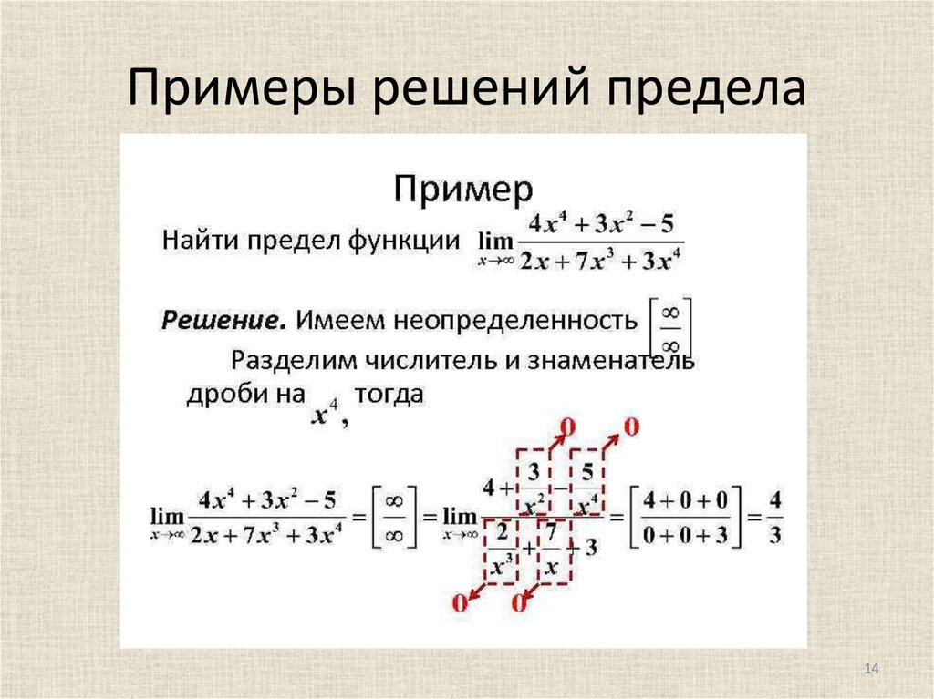 Вычитание пределов. Как найти лимит функции. Нахождение предела функции примеры. Как найти предел функции. Как вычислить предел функции.