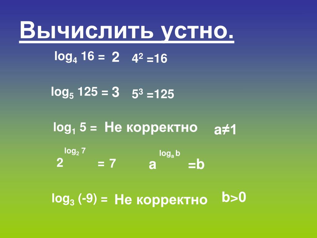 Шестнадцать четвертых. Логарифм по основанию 2 равен 1. Log2 3. Вычислить. Лог 2.