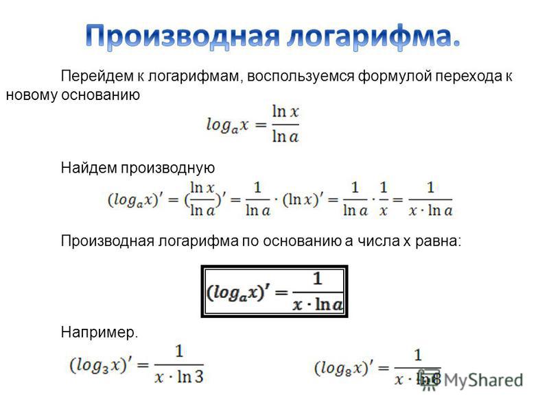 Вычислить ln x. Производная функции натурального логарифма. Производная натурального логарифма формула сложной функции. Производная от логарифма по основанию 2. Производная натурального логарифма сложной функции.