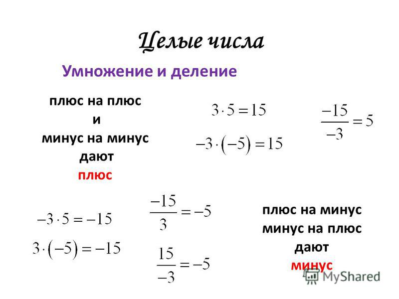 Плюс умножить на минус. Минус плюс минус дает плюс. Деление плюс на минус. Минус делить на минус.