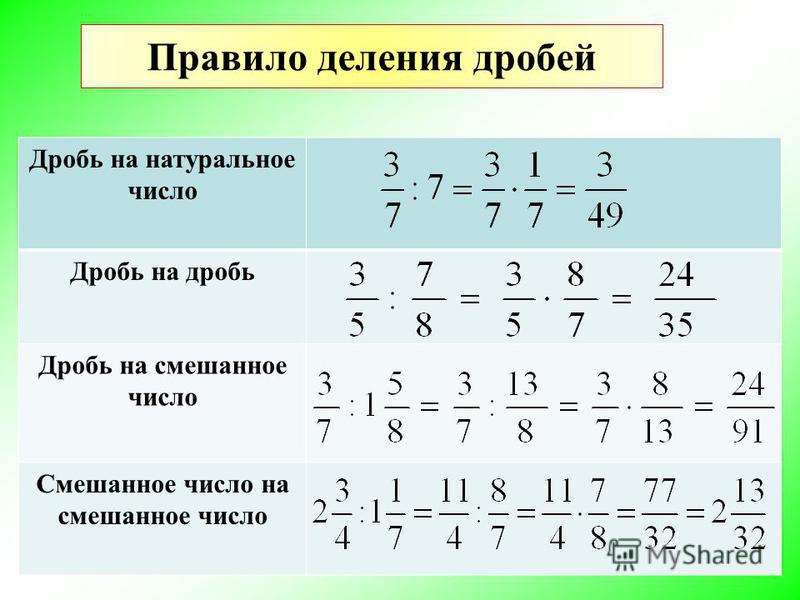 Как считать дроби на калькуляторе в компьютере