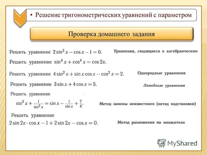 Решение параметров