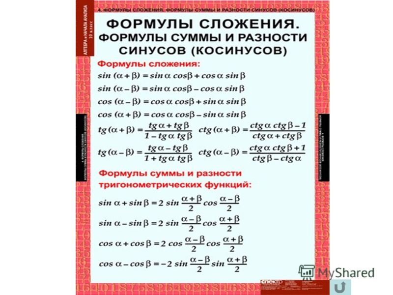 Косинус суммы двух углов. Синус косинус тангенс формулы. Формулы тригонометрических функций Алгебра 10 класс. Формулы синусов и косинусов 10 класс. Синус косинус тангенс формулы 10 класс.