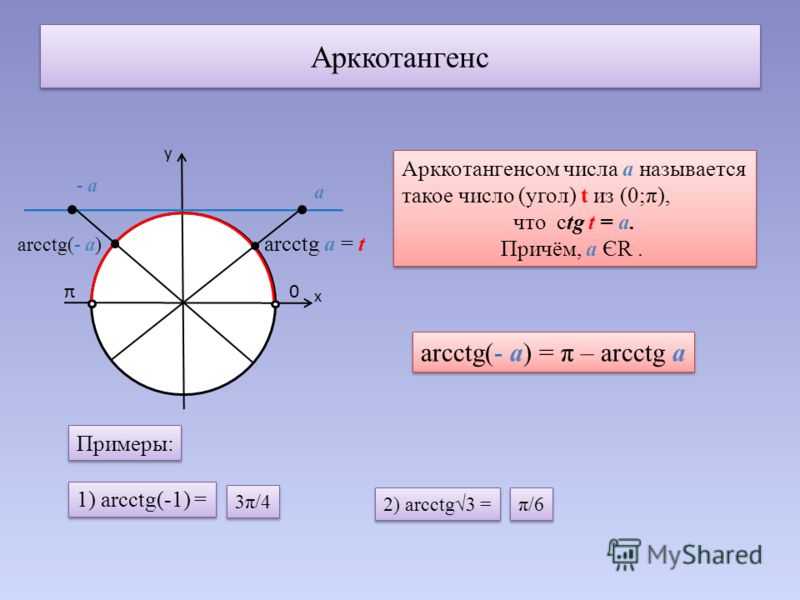 Как найти арктангенс в экселе