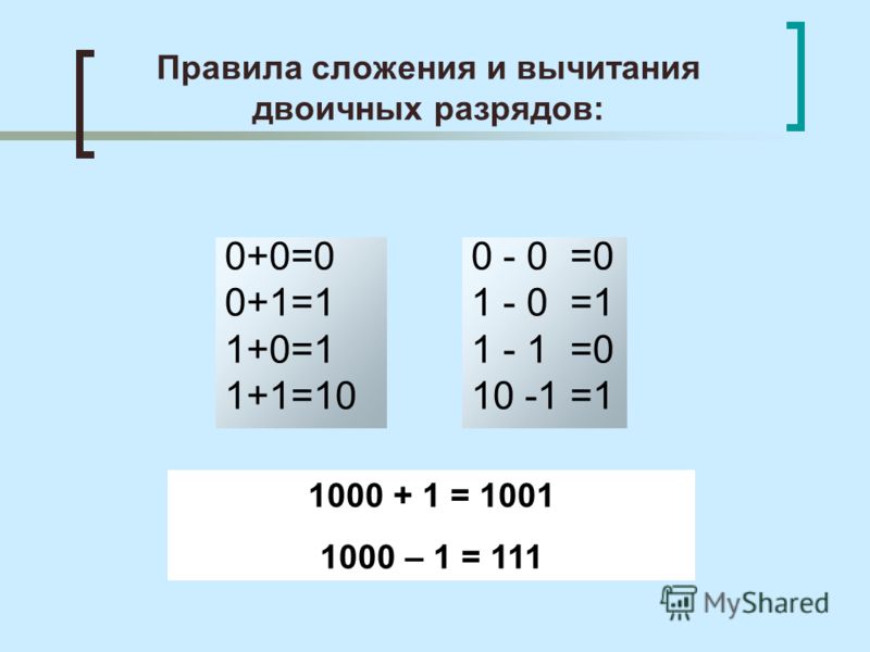 Выполните операции сложения и умножения. Таблица вычитания в двоичной системе счисления. Сложение и вычитание в двоичной системе счисления. Как вычитать в двоичной системе счисления. Таблица сложения двоичных чисел.