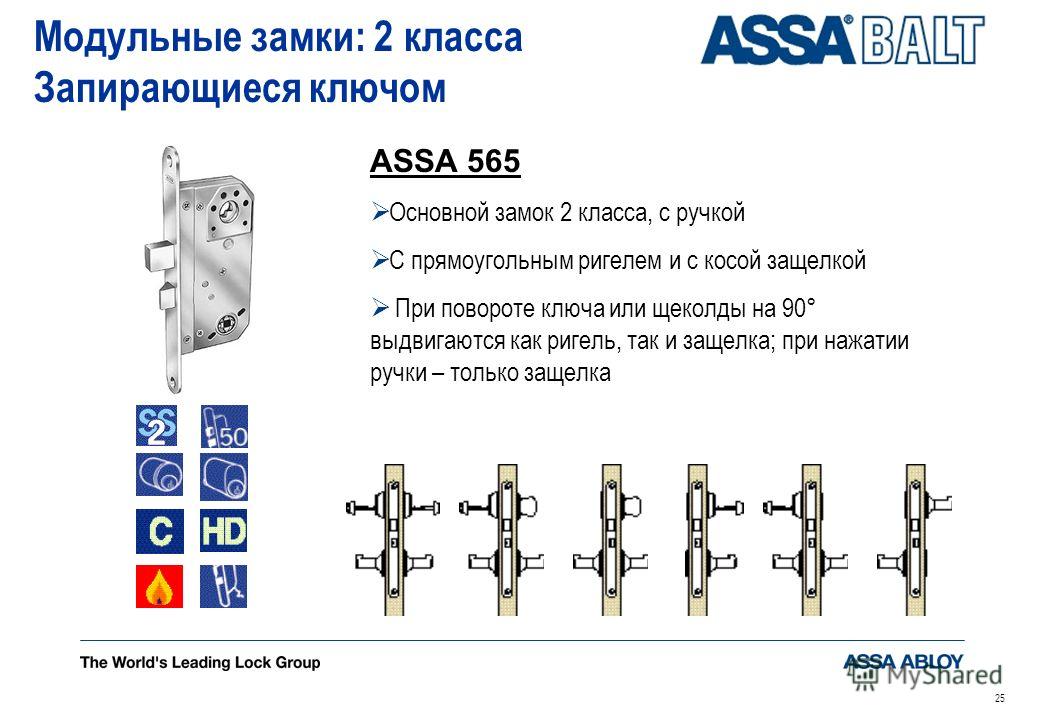 Класс замка. ASSA 565 замок. Классы замков. Классификация дверных замков по классам. Замок класс.