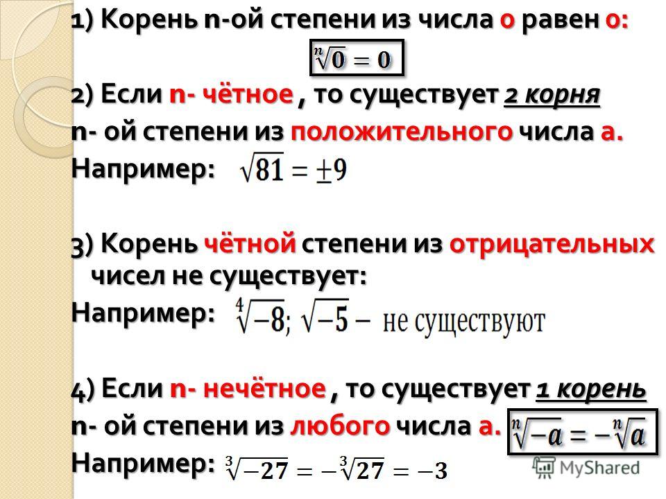Корень из 10 18. Понятие корня n-Ой степени. Корень n-Ой степени действительного числа. Понятие корня n-й степени из числа. Корень n-Ной степени из действительного числа.