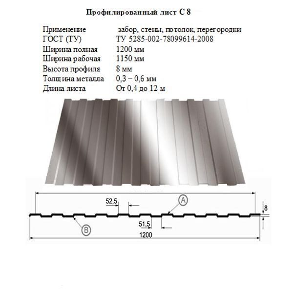 Ширина профлиста для забора. Толщина оцинкованного листа для забора. Лист с8 рабочая ширина. Габариты листа профнастила для забора. Ширина профнастила для забора с 8.