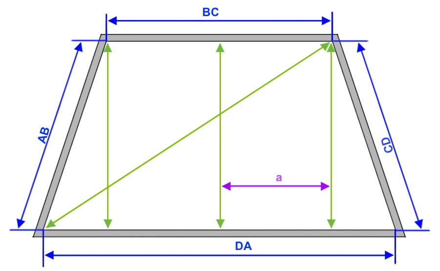 Диагональ по сторонам калькулятор. Чертеж окна трапеция. Трапециевидное окно Размеры. Замер трапецевидного окна. Диагональ фундамента калькулятор.