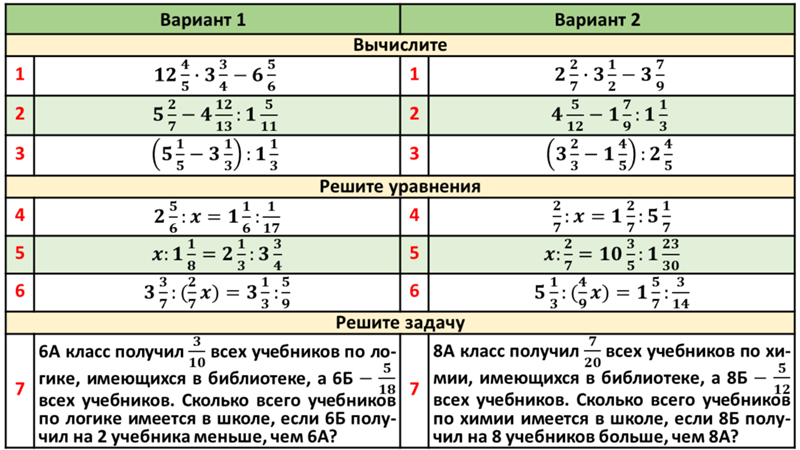 Период дроби 19 22. Калькулятор пропорций с дробями. Уравнения на перекрестное умножение. Решаем вариант. Считать пропорции.