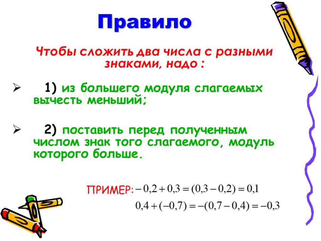 Вычитание чисел 6 класс