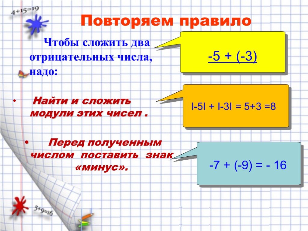 Перед получать. Чтобы сложить два отрицательных числа надо. Минус перед числом. Как вычесть два отрицательных числа. Как складывать модули чисел.