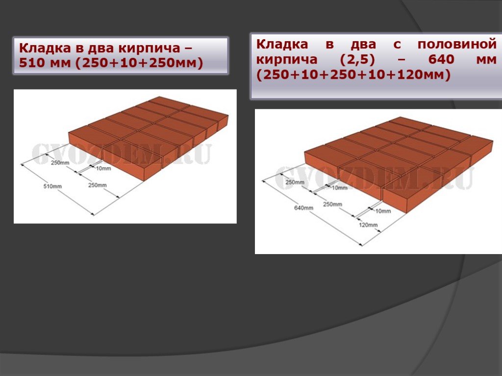 250 мм 2. Кирпичная кладка толщиной 510 мм. Кладка кирпича 640 мм. Кирпичная кладка 250 мм. Кладка из кирпича 250 мм.