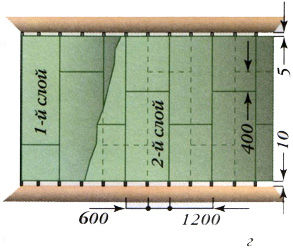 http://prostoremont.com.ua/image/data/blog2/9-5/183_original.jpg