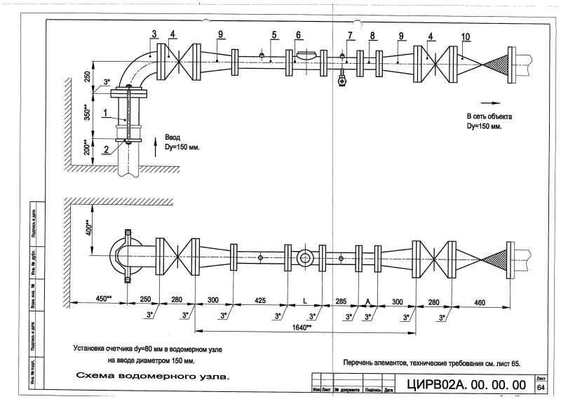 Водомерный узел схема. Водомерный узел ЦИРВ 02а.00.00.00 л.503,504. ЦИРВ 259. Водомерный узел СЧ 20. Водомерный узел Тип 06321-121.