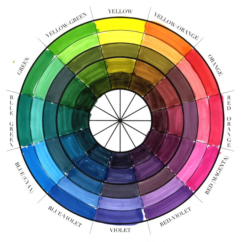 Сочетание цветов круг. Цветовой спектр круг Иттена. Цветовой круг Иттена колористика. Цветовой круг Иттена 24 цвета. Круг Иттена и цветовые сочетания.