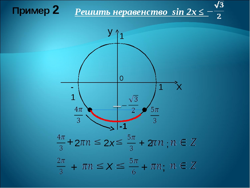 1 3 икс больше или равно 2. Sinx>1/2 решение неравенства. Решить неравенство sin x меньше корень 2/2. Тригонометрическое неравенство sinx -1. Неравенство синус х меньше 0.