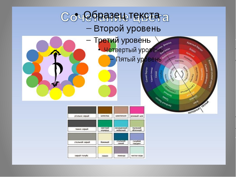Сочетание цветов для презентации. Сочетание цветов в презентации. Цветовые сочетания для презентаций. Сочетнаия цветов дляпрезентации. Цвета для презентации сочетания.