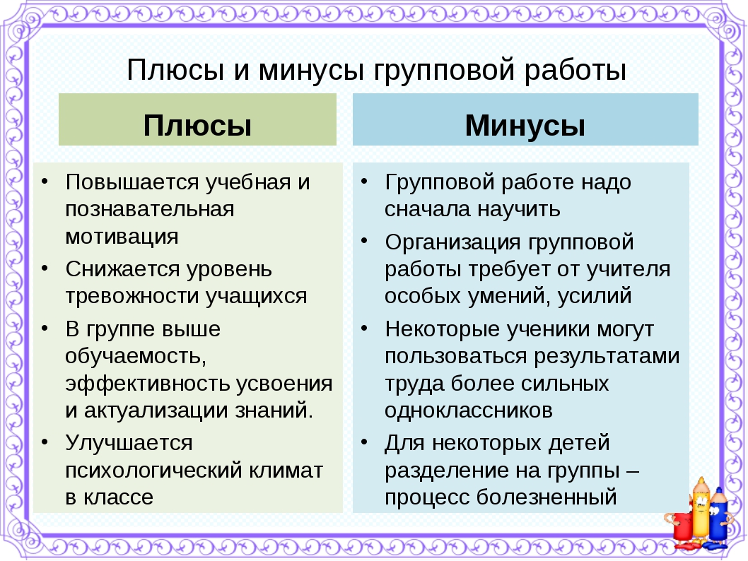 Минусы обучения. Минусы работы в группе. Плюсы и минусы работы. Минусы групповой работы. Плюсы групповой формы работы.