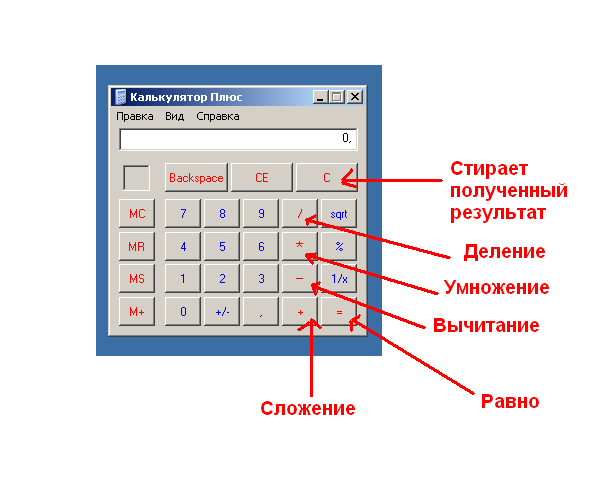 Калькулятор произведения