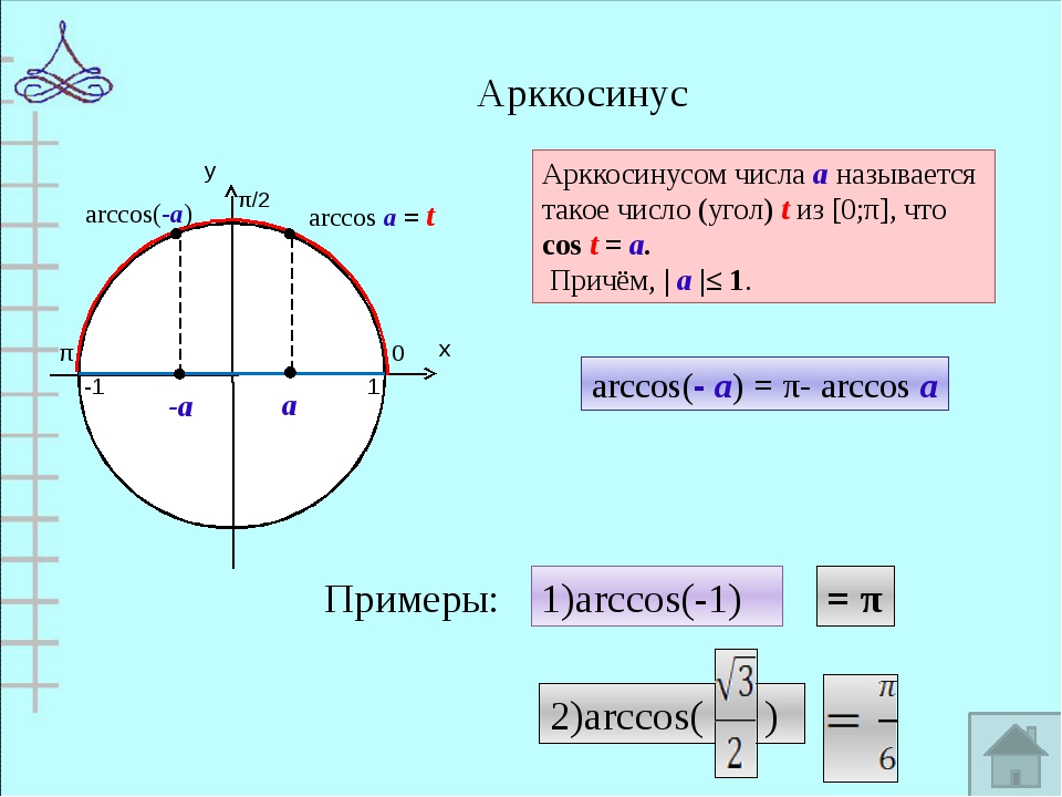 Arccos. Решение тригонометрических уравнений с арккосинусом. Арксин арккос. Понятия синус арксинус. Решение тригонометрических уравнений через арксинус.