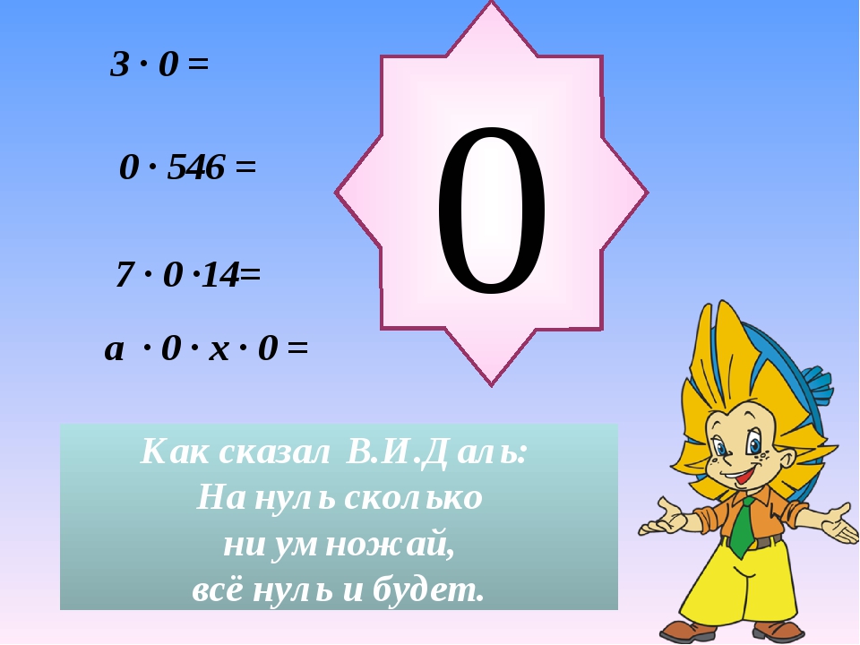 8.0 0. 9 0 Сколько будет. 2-0 Сколько будет. 1 0 Сколько будет. 0-5 Сколько будет.