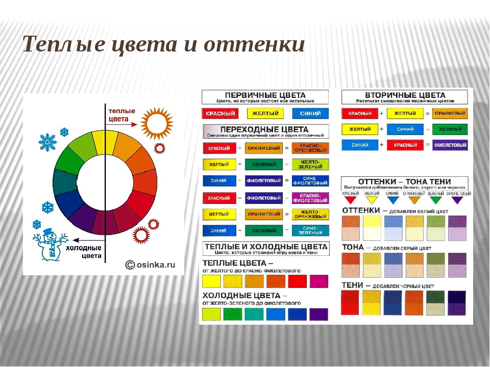 Названия холодных цветов. Названия теплых и холодных цветов. Тёплые и холодные цвета таблица.