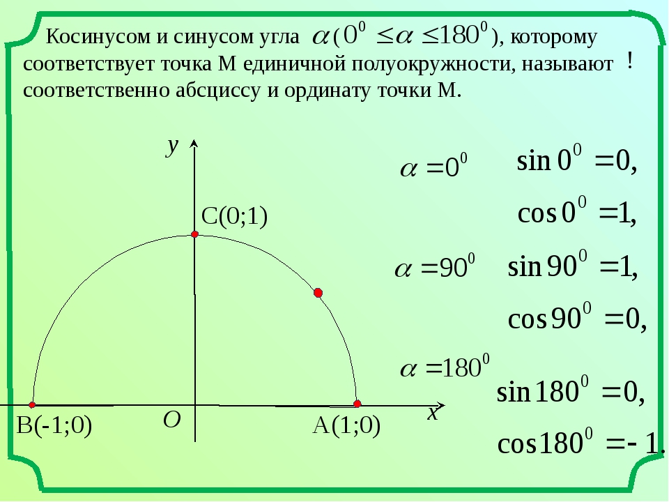 Косинус 3 угла. Синус и косинус угла 90 градусов. Косинус и синус угла 90 и 180 градусов. Как определить косинус угла> 90 градусов. Вычислить  синус 180 - косинус 180.