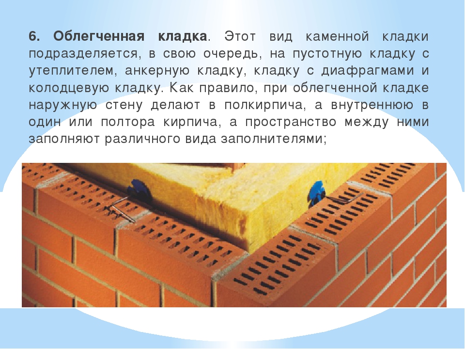 Верста кирпичной кладки. Наружная верста кирпичной кладки это. Типы облегченной каменной кладки. Виды кладок из кирпича. Виды облегченной кирпичной кладки.