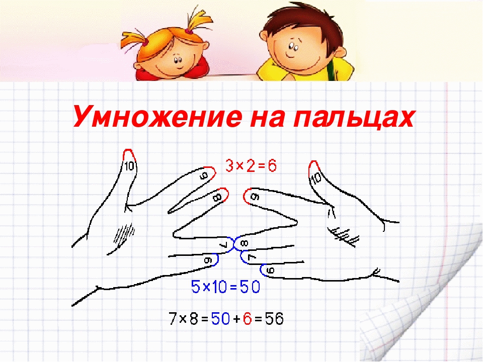 5 умножить на 60 равно. Фиксики умножение на пальцах. - Умножить на -. Буклет самые интересные способы умножения. Зачем показывать детям на уроках необычные способы умножения.