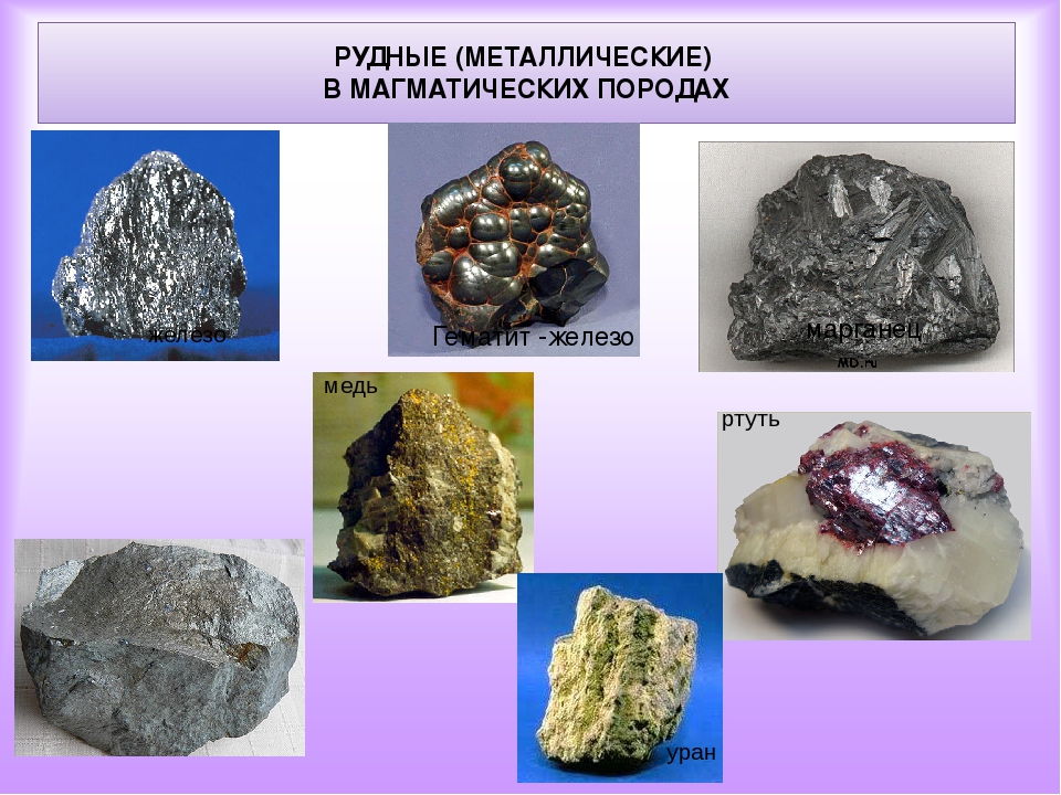 Горная порода магматического происхождения 7 букв. Металлические горные породы. Руды металлические названия. Металлические полезные ископаемые. Рудные металлические полезные ископаемые.