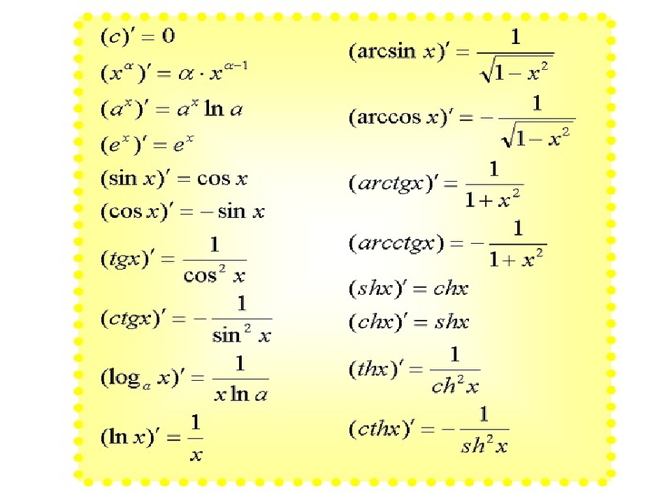 2 косинус в квадрате. Формула арктангенса через синус. Sin arcsin. Sin arcsin x. Arcsin x формула.