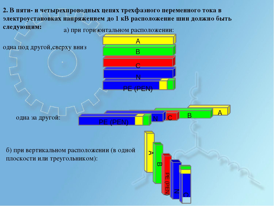 Какими цветами должны быть обозначены шины. Расположение шин по ПУЭ. Расположение шин постоянного тока. Расположение шин ПУЭ. Расположение трех фазных шин.