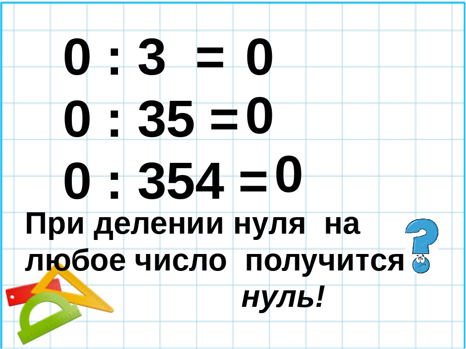 Правила деления 2. Умножение и деление на ноль правило. Деление на 0 правило. Деление 0 на число. Деление нуля на число.