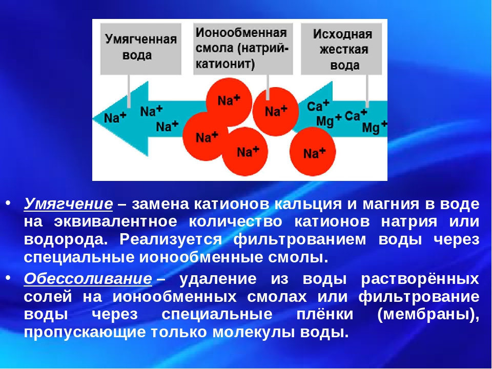 Количество магния в воде