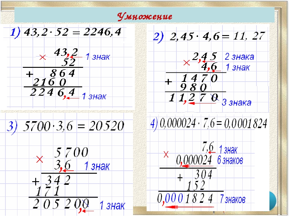 Умножение десятичных дробей на натуральное калькулятор. Алгоритм умножения и деления десятичных дробей 5 класс. Умножение десятичных дробей 6 класс. Умножение десятичных дробей примеры. Умножение десятичных дробей в столбик 5 класс.