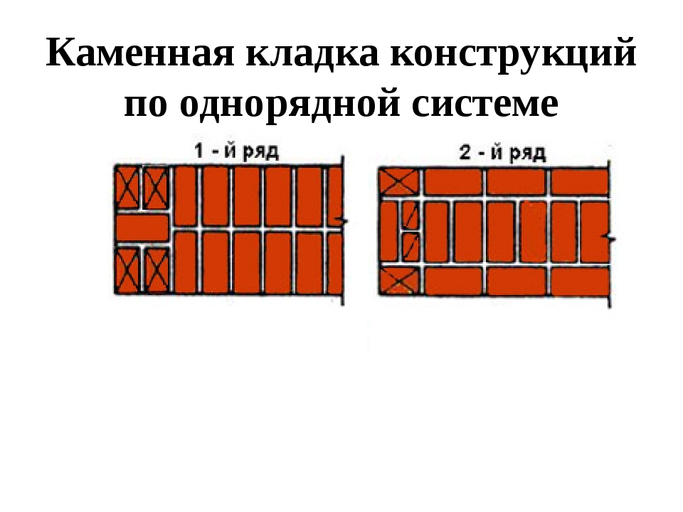 Кладка липецкая схема