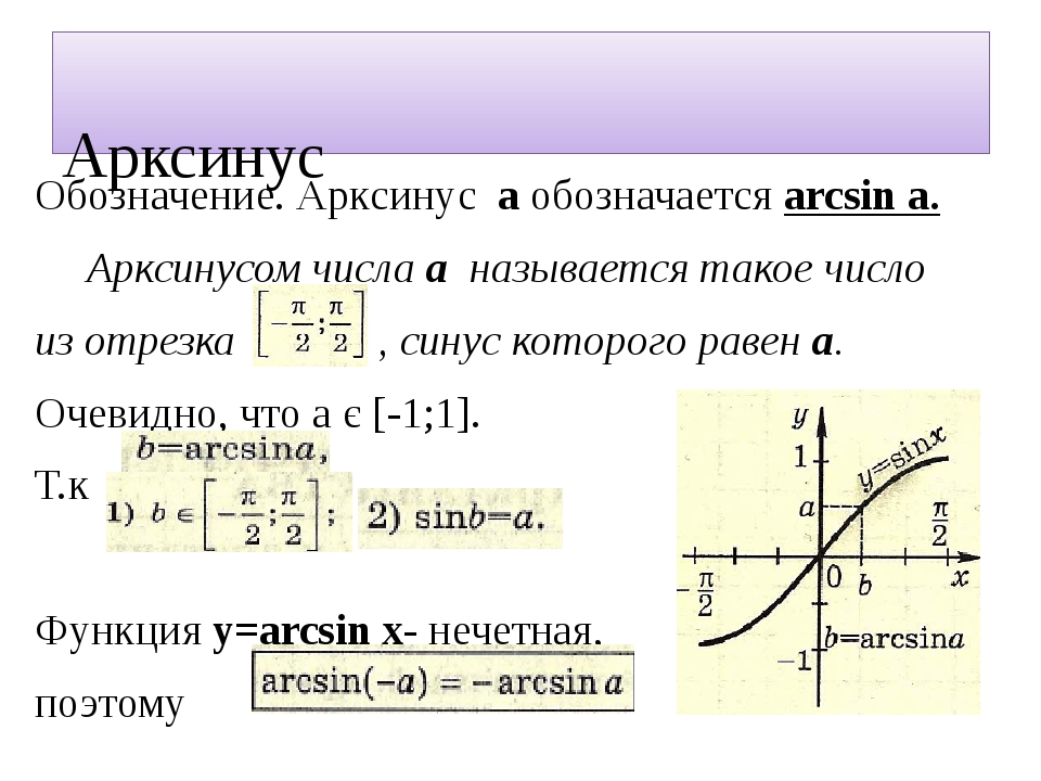 Функция y arcsin x. Тригонометрические функции арксинус. Монотонность арксинуса. Функция арксинус. Функция арксинуса и арккосинуса.