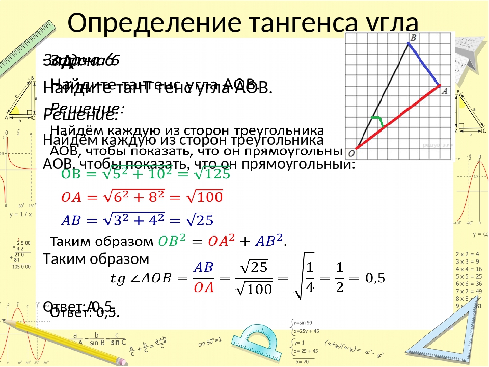 Тангенс 1 19. Как вычислить тангенс угла. Как вычисляется тангенс угла. Вычислить тангенс угла примеры. Как вычислить тангенс угла в треугольнике.